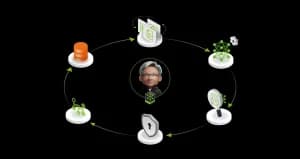 NeMo Microservices