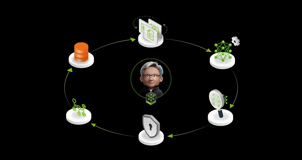 NeMo Microservices